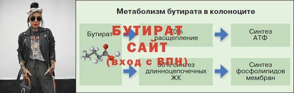 ALPHA-PVP Армянск